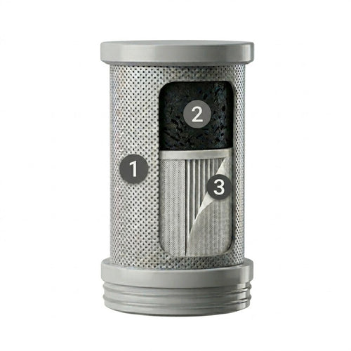Klaer Pure™ Replacement Filter Cartridge
